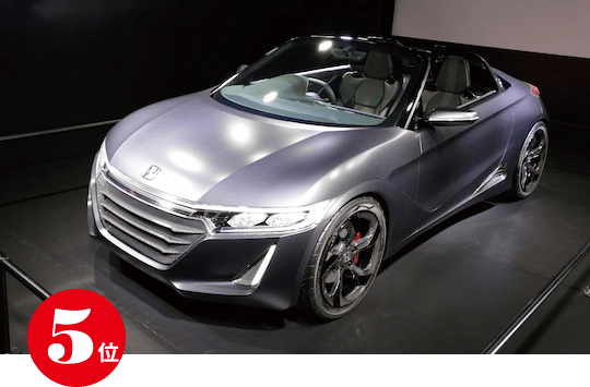 5位 / 本田技研工業株式会社 Honda S660 CONCEPT