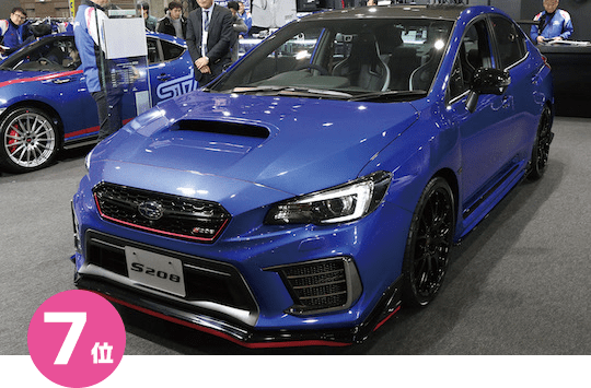 7位 / SUBARU/STI S208